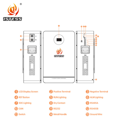 51.2V 200Ah 10.24kWh แบตเตอรี่เก็บพลังงานในบ้าน เหมาะสําหรับสภาพแวดล้อม -20°C ถึง 55°C