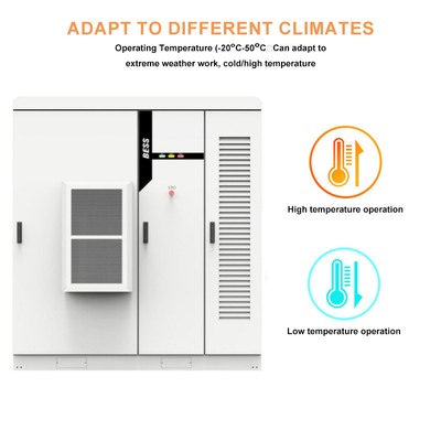 100kWh และ 215kWh การเก็บพลังงาน โรงไฟฟ้าพลังแสงอาทิตย์สําหรับการค้าและอุตสาหกรรม