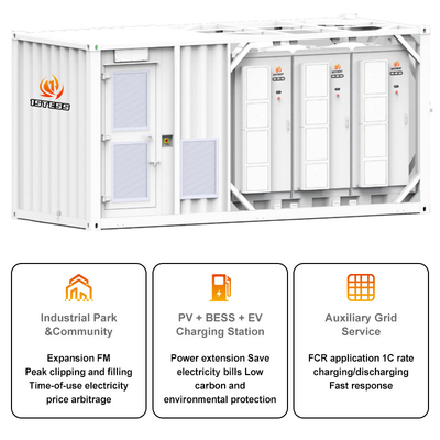 อุตสาหกรรมและพาณิชย์ 3P3W Grid Type BESS Container ระบบเก็บพลังงาน ปรับแต่ง 10mwh สําหรับความถี่ 50/60Hz