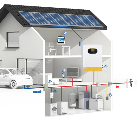 48V 5.5kw โซลาร์ไฮบริดอินเวอร์เตอร์ ติด/ปิดเครือข่าย 6.2KW ไฮบริดอินเวอร์เตอร์ ความถี่ 50Hz/60Hz