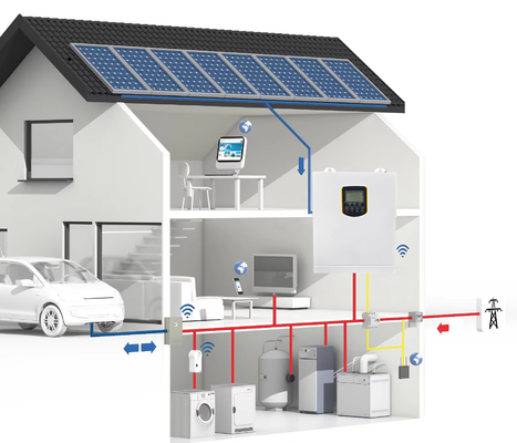 24V 48V 1.5kw 3.5kw ไฮบริด ไซน์เวฟ ไซนิวส์ ไฮบริด ไซนิวส์ ไซนิวส์ ไซนิวส์ ไซนิวส์ ไซนิวส์ ไซนิวส์ ไซนิวส์ ไซนิวส์ ไซนิวส์ ไซนิวส์ ไซนิวส์ ไซนิวส์ ไซนิวส์ ไซนิวส์ ไซนิวส์ ไซนิวส์ ไซนิวส์ ไซนิวส์ ไซนิวส์ ไซนิวส์ ไซนิวส์ ไซนิวส์ ไซนิวส์ ไซนิวส์ ไซนิวส์ ไซนิวส์ ไซนิวส์ ไซนิวส์ ไซนิวส์ ไซนิวส์ ไซนิวส์ ไซนิวส์ ไซนิวส์ ไซนิวส์ ไซนิวส์ ไซนิวส์ ไซนิวส์