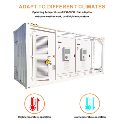 500kW 1MW แบตเตอรี่ลิธีโอ ESS ระบบแบตเตอรี่พลังงานแสงอาทิตย์ ถัง 1 MWh 2 MWh สําหรับการค้า