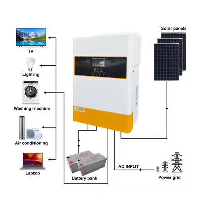 230VAC 6.2kw ไฮบริดโซลาร์อินเวอร์เตอร์ พร้อมเครื่องควบคุม MPPT และผลิตคลื่นไซน์บริสุทธิ์ 48V