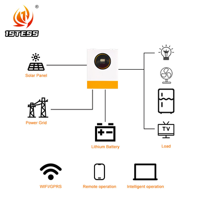 ประสิทธิภาพสูง 8.5kW 11kW อินเวอร์เตอร์ไฮบริดคลื่นไซน์บริสุทธิ์ บนออฟเกรด อินเวอร์เตอร์ไฮบริดที่มี MPPT