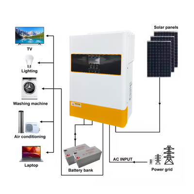 อินเวอร์เตอร์ไฮบริดคลื่นไซน์บริสุทธิ์ 6.2kW เฟสเดียว แบตเตอรี่ 48V MPPT แรงดันไฟฟ้าสูง