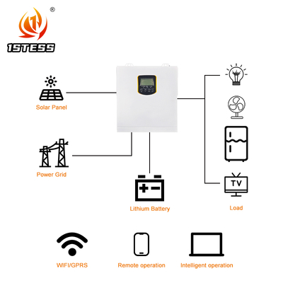 2.5KW 24V ไฮบริดโซลาร์อินเวอร์เตอร์ MPPT คลื่นไซน์บริสุทธิ์